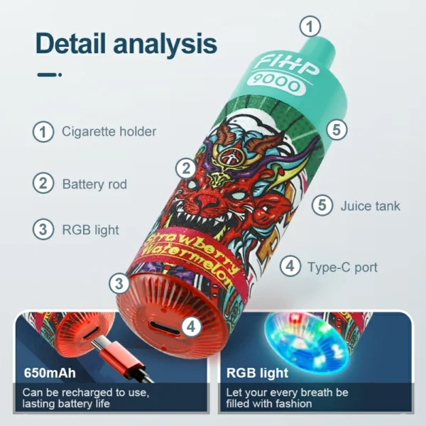 FIHP 9000 puffs 2% 5% pero za enkratno uporabo z nizko vsebnostjo nikotina, na debelo Nakup na debelo - WINGVAPE - 13
